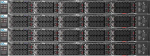 Hyper-Converged Infrastructure (HCI) Solution with Multiple Nodes